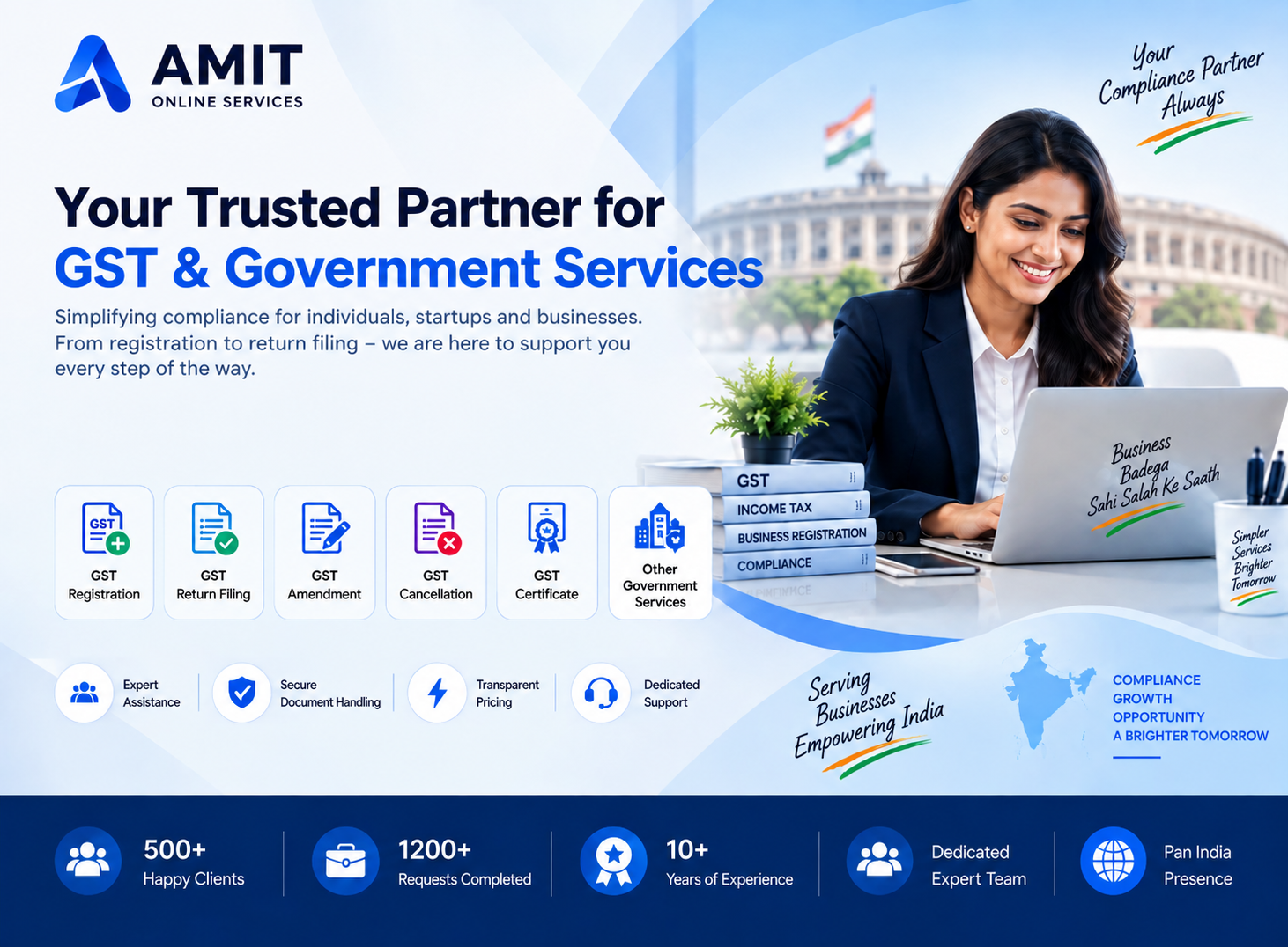 Amit Online Services team at work